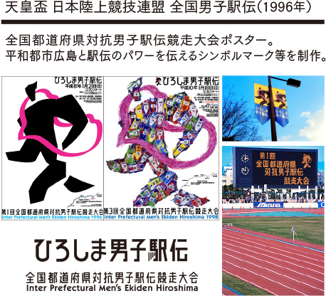 天皇盃 日本陸上競技連盟 全国男子駅伝（1996年）